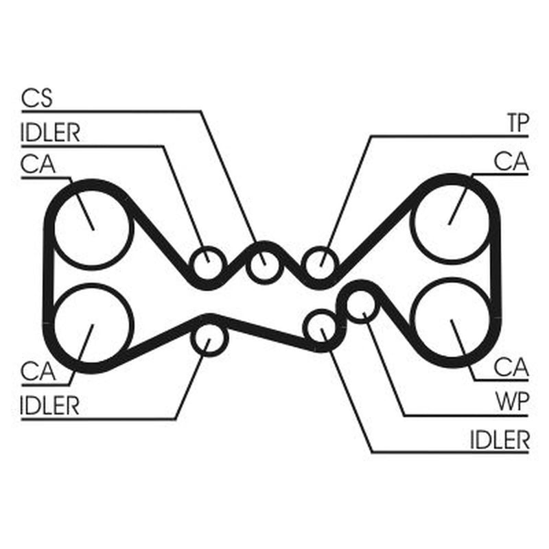 Continental CTAM Timing Belt Kit with Rollers fits Subaru Forester 1998-2002 2.0