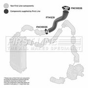 First Line Intercooler Turbo Charge Air Hose fits Citroën Relay I 1996-2000 2.5