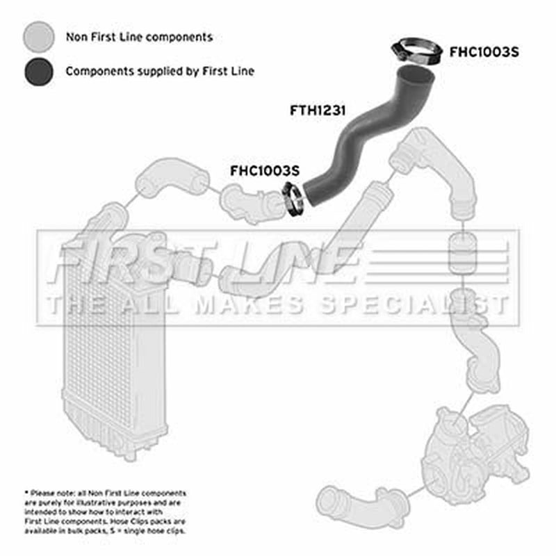 First Line Intercooler Turbo Charge Air Hose fits Citroën Relay I 1996-2000 2.5