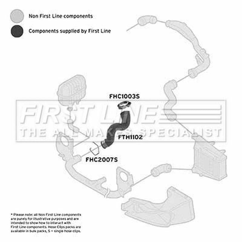 First Line Intercooler Turbo Charge Air Hose