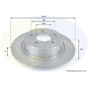 Comline Front & Rear Brake Discs & Pads fits Ford C-Max II 2010-2019 1.5 1.6
