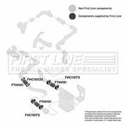 First Line Intercooler Turbo Charge Air Hose fits Audi A4 B5 1995-2001 1.9 2.5