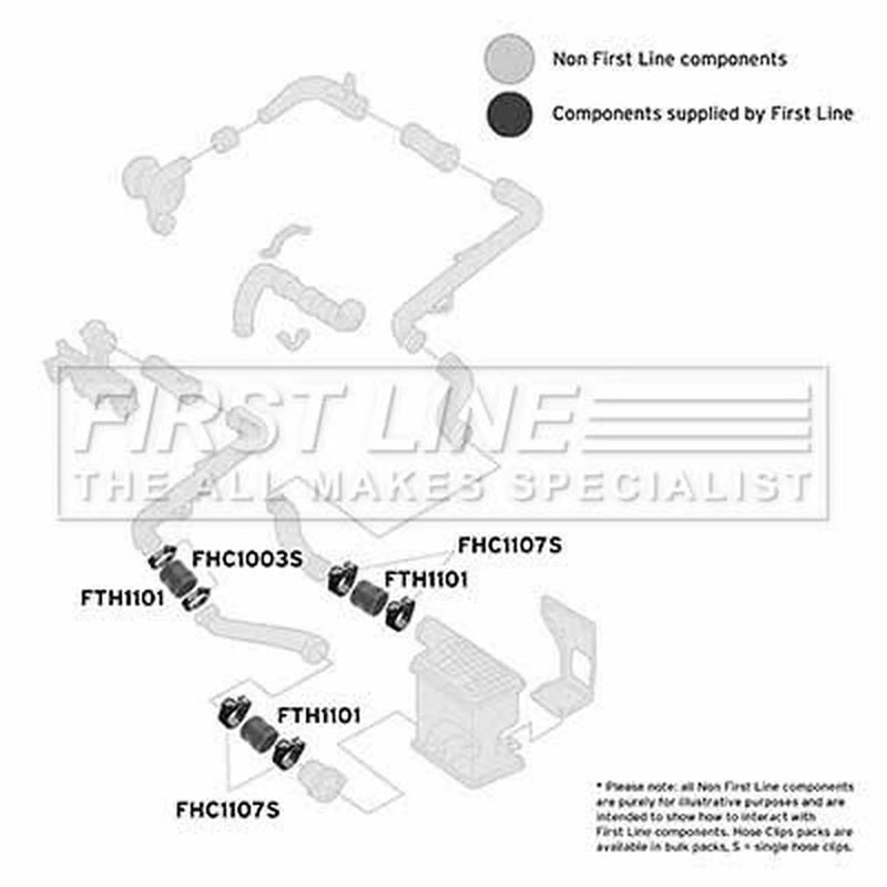 First Line Intercooler Turbo Charge Air Hose fits Audi A4 B5 1995-2001 1.9 2.5