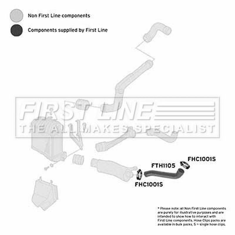 First Line Intercooler Turbo Charge Air Hose Front fits Audi A3 1996-2001 1.9