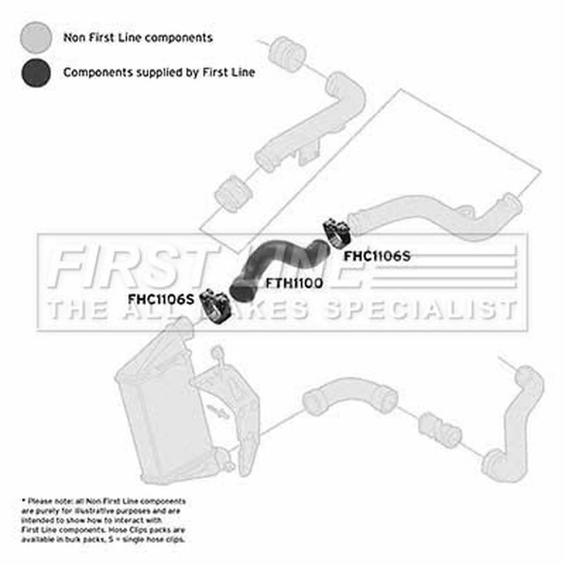 First Line Intercooler Turbo Charge Air Hose Front fits Audi A4 B5 1995-2001 1.9