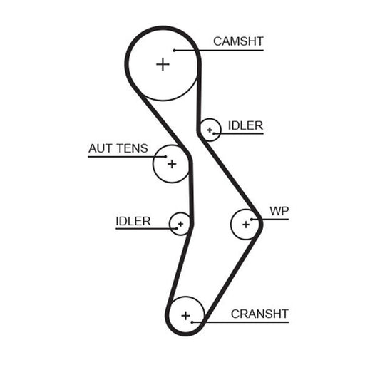Gates Timing Belt Cambelt 148 Teeth fits Audi A1 2012 on 2.0