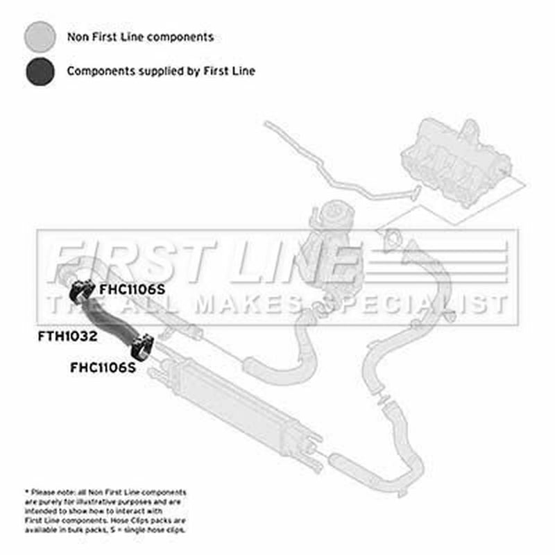 First Line Intercooler Turbo Charge Air Hose Front fits Fiat Doblo Cargo