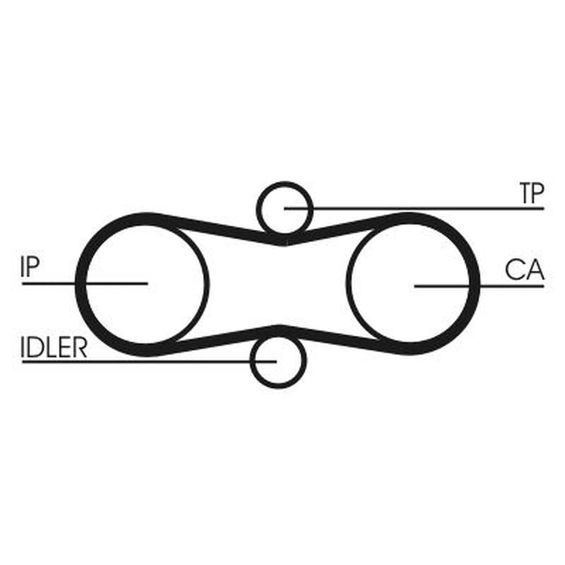 Continental CTAM Timing Belt Kit with Rollers fits Volvo 850 1995-1996 2.5