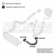 First Line Intercooler Turbo Charge Air Hose Front fits Citroën Dispatch I