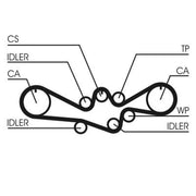 Continental CTAM Timing Belt Cambelt 223 Teeth fits Subaru Forester 1997-2013