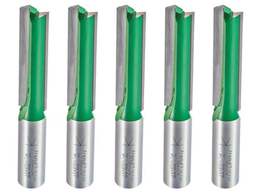 Trend CR/KFP/5 Kitchen Fitters Set, 5 Piece Trend - Dynamic Drive