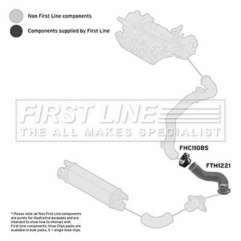 First Line Intercooler Turbo Charge Air Hose fits Alfa Romeo Giulietta 2010-2020