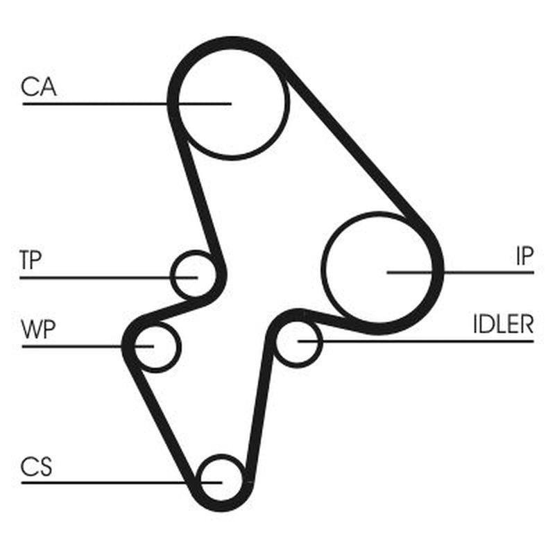 Continental CTAM Timing Belt Kit with Rollers fits Citroën Saxo 1996-2004 1.5