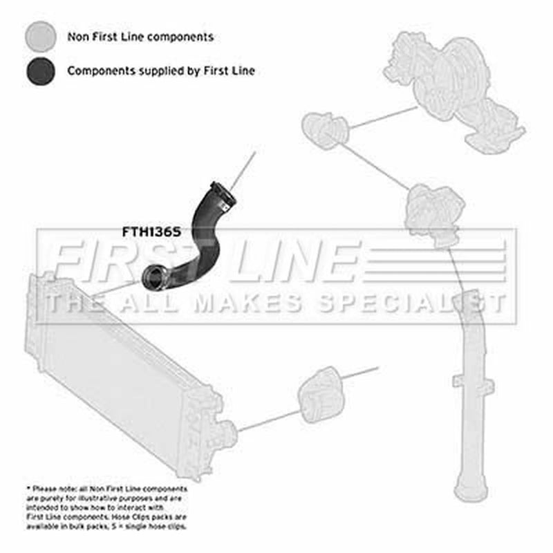 First Line Intercooler Turbo Charge Air Hose fits Mercedes-Benz Sprinter 3,5-T