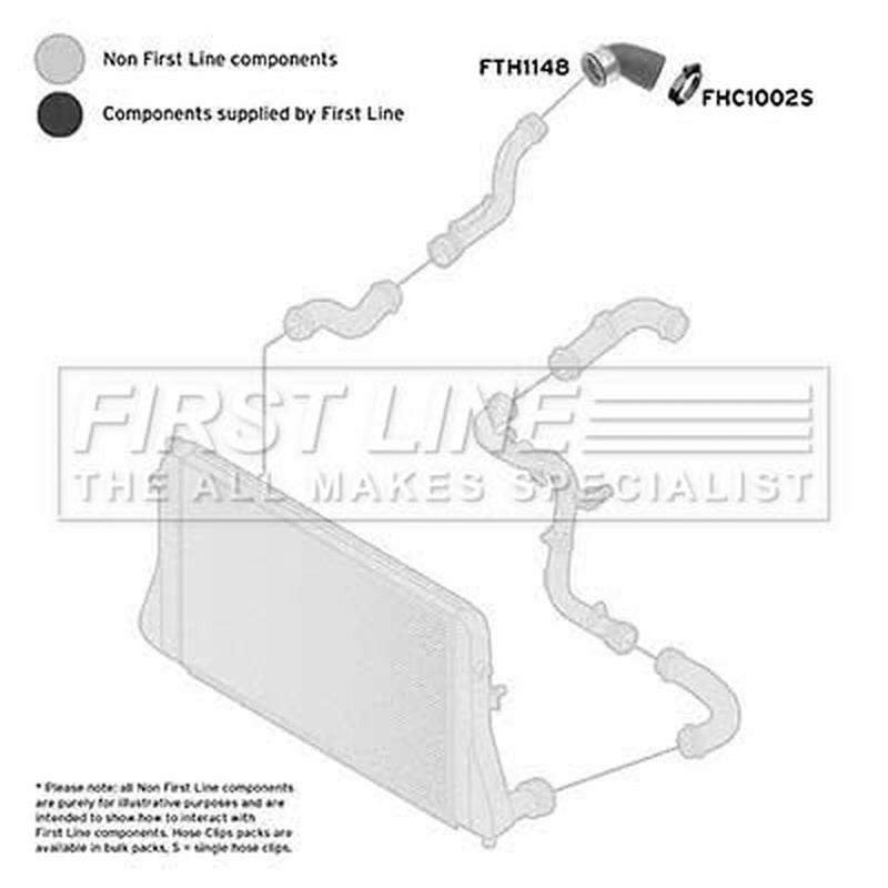 First Line Intercooler Turbo Charge Air Hose Lower fits Audi A3 2004-2013 2.0