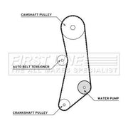 First Line Timing Belt & Water Pump Kit fits Alfa Romeo Mito 2011-2018 1.4