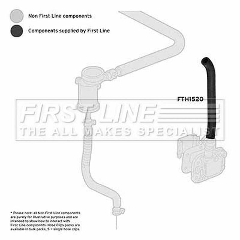 First Line Intercooler Turbo Charge Air Hose fits Land Rover Defender 1990-1998
