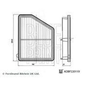 Blue Print Engine Air Filter fits Honda Civic X 2016-2022 1.6