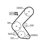 Gates Timing Belt Kit with Rollers fits Opel Astra G 2000-2005 1.7