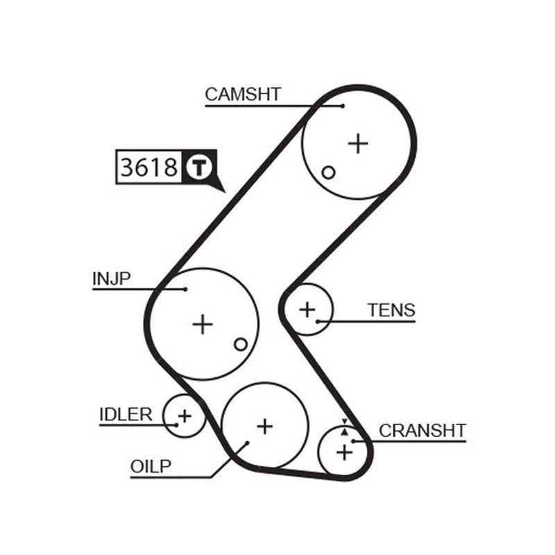 Gates Timing Belt Kit with Rollers fits Opel Astra G 2000-2005 1.7