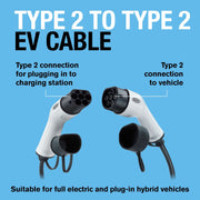 Ring Automotive RCC23P05 EV charging cable Type 2 3 phase 32A 5m Ring Automotive - Dynamic Drive