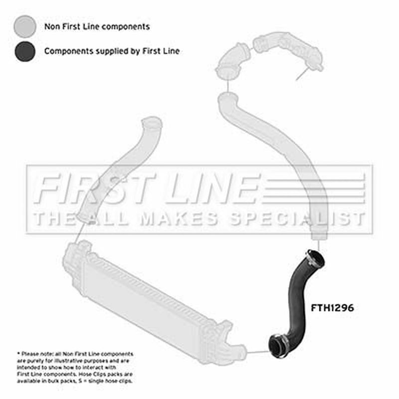 First Line Intercooler Turbo Charge Air Hose fits Ford C-Max 2007-2010 1.6