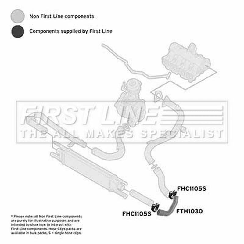 First Line Intercooler Turbo Charge Air Hose Lower fits Fiat Doblo Cargo
