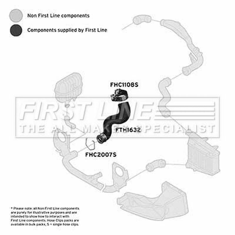 First Line Intercooler Turbo Charge Air Hose fits Audi A4 B6 2000-2004 1.9
