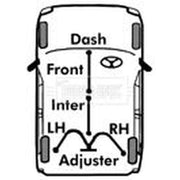 Borg & Beck Handbrake Cable Centre BKB3495