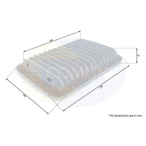 Comline Service Kit with Air, Oil & Cabin Filters fits Toyota Bb II 2006-2016
