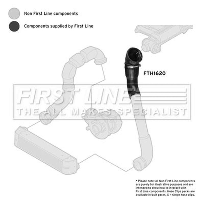 First Line Intercooler Turbo Charge Air Hose fits BMW 3 1999-2007