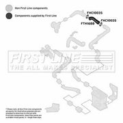 First Line Intercooler Turbo Charge Air Hose fits VW Golf 1993-1999 1.9