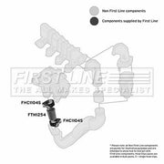 First Line Intercooler Turbo Charge Air Hose fits Citroën Berlingo 1999-2005 2.0