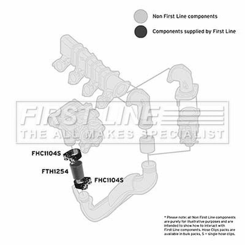 First Line Intercooler Turbo Charge Air Hose fits Citroën Berlingo 1999-2005 2.0