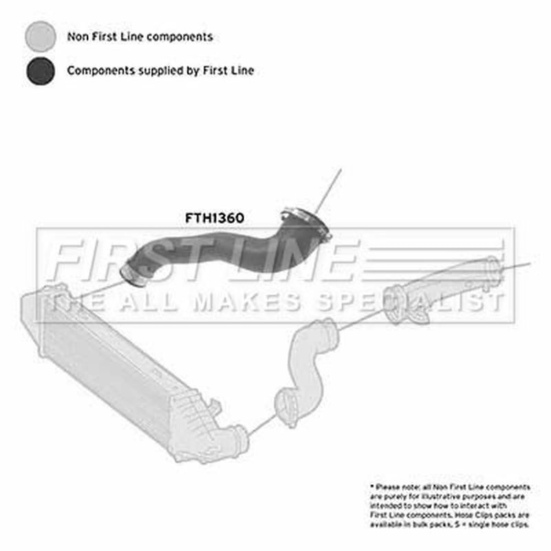 First Line Intercooler Turbo Charge Air Hose fits Mercedes-Benz C-Class