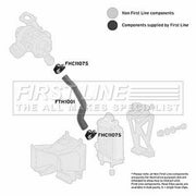 First Line Intercooler Turbo Charge Air Hose fits Alfa Romeo 147 2001-2010 1.9