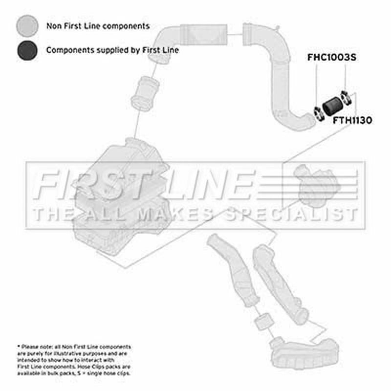 First Line Intercooler Turbo Charge Air Hose fits VW Golf 1998-2005 1.9