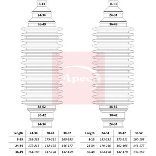 Apec Steering Bellow Kit Front fits Honda Cr-V III 2007-2012 2.2