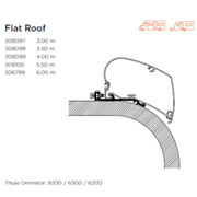 THULE FLAT ROOF (VARIOUS SIZES) - FLAT ROOF - 3.00m — FLAT ROOF - 3.50m - 308097