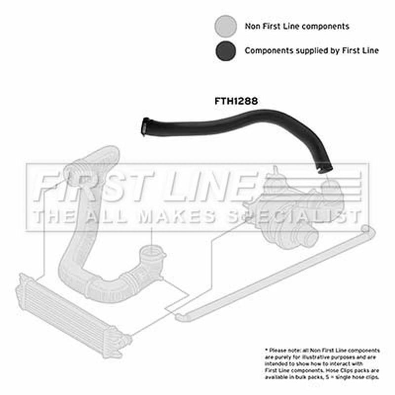 First Line Intercooler Turbo Charge Air Hose fits Nissan Interstar 2002-2006