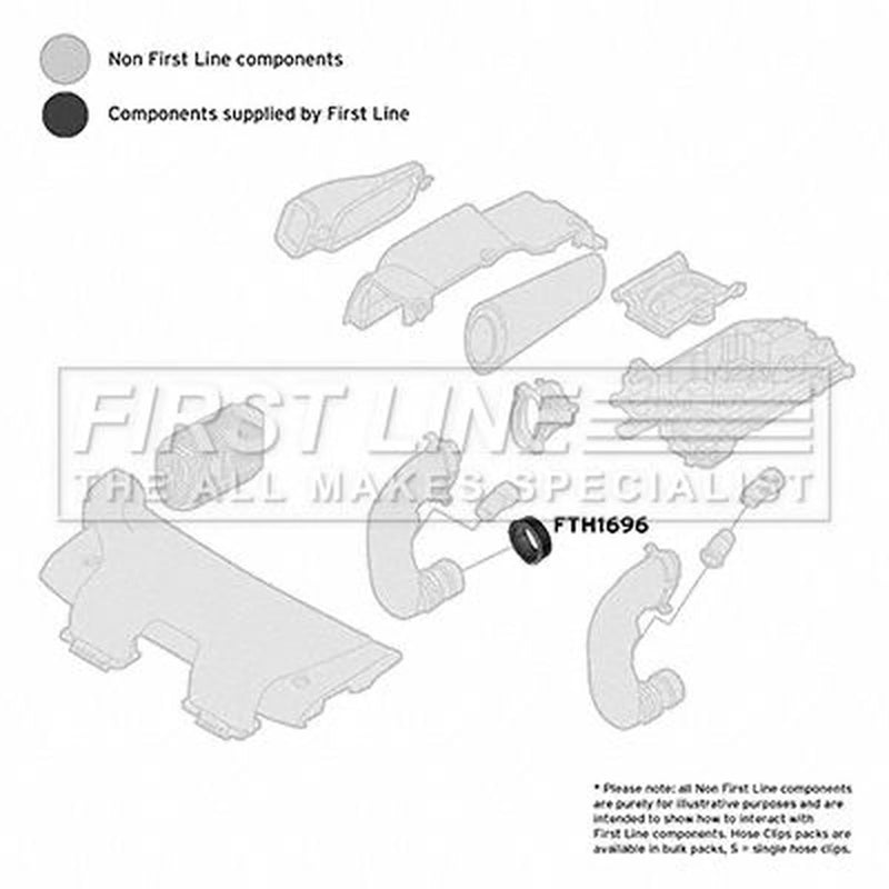 First Line Intercooler Turbo Charge Air Hose fits BMW 1 2004-2011