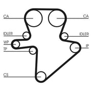 Continental CTAM Timing Belt Kit with Rollers fits Chrysler Voyager 2000-2008