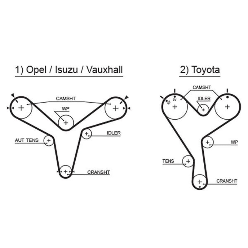 Gates Timing Belt Cambelt 191 Teeth fits Isuzu Trooper III 2000-2004 3.5