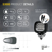 Hella Worklight High