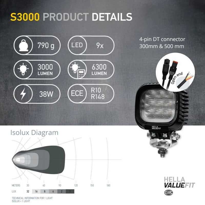 Hella Worklight High 1GA 357 109-031