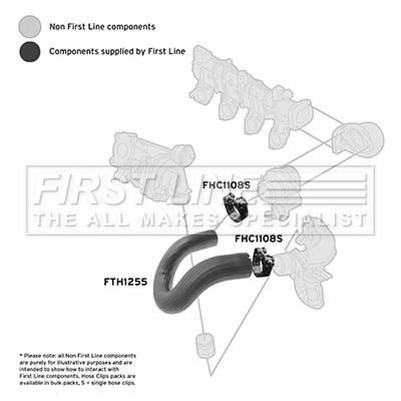 First Line Intercooler Turbo Charge Air Hose fits Citroën Relay I 2001-2002 2.0