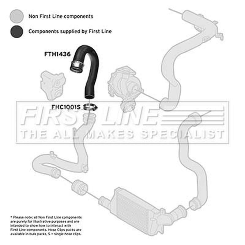First Line Intercooler Turbo Charge Air Hose fits Opel Mpv 2004 on 1.7