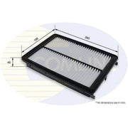 Comline Service Kit with Air, Oil & Cabin Filters fits Kia Optima 2015-2018 1.7