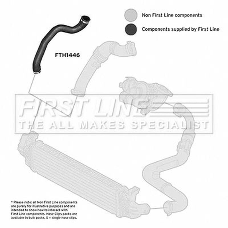 First Line Intercooler Turbo Charge Air Hose fits Ford C-Max 2007-2010 2.0