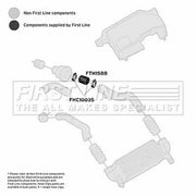 First Line Intercooler Turbo Charge Air Hose fits Ford Focus I 1998-2005 1.8